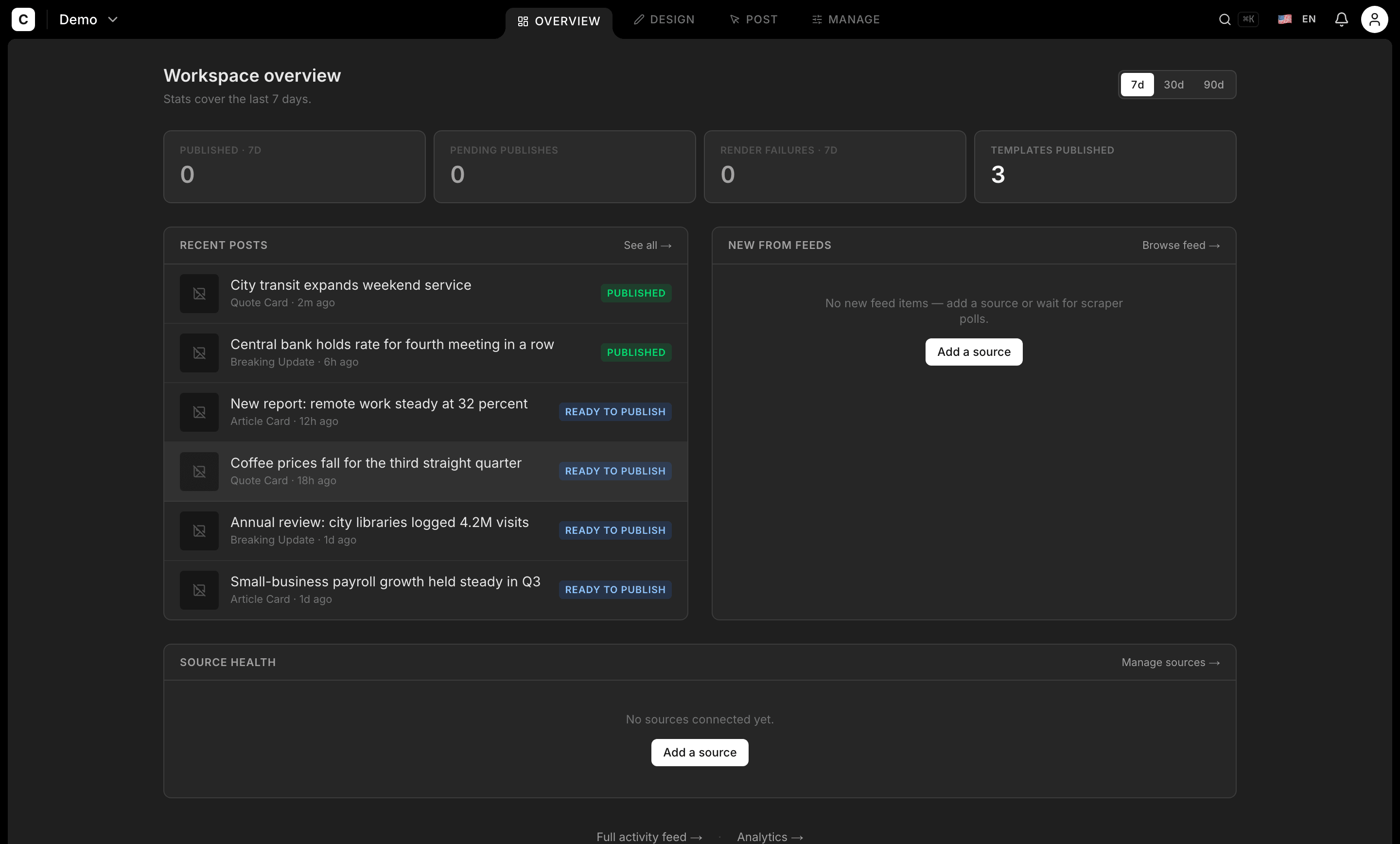 HyperContent post list — drafts, scheduled, and published posts